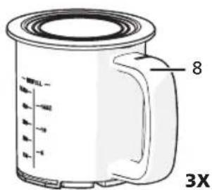 Pierre PICM7000 - Main components and standard attachments - 4