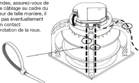 Canarm APL20-AE2003 - NOTE: - 3