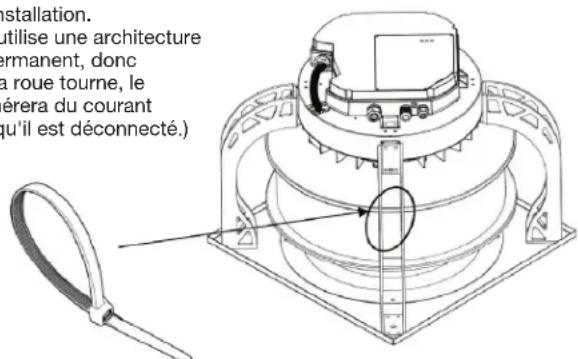 Canarm APL20-AE2003 - NOTE: - 2