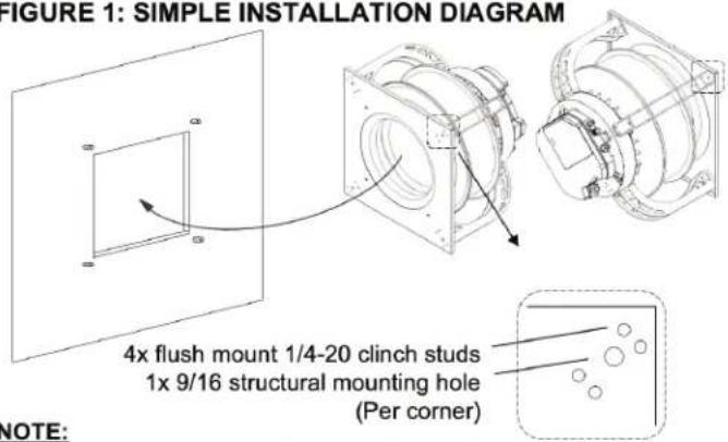Canarm APL20-AE2003 - INSTALLATION - 1