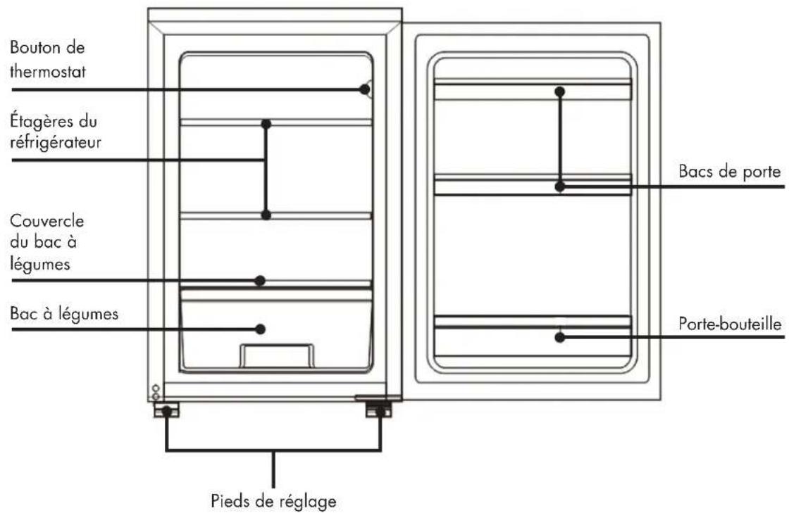 Bouton de thermostat Étagères du réfrigérateur Couvercle du bac à légumes Bac à légumes Bacs de porte Porte-bouteille Pieds de réglage