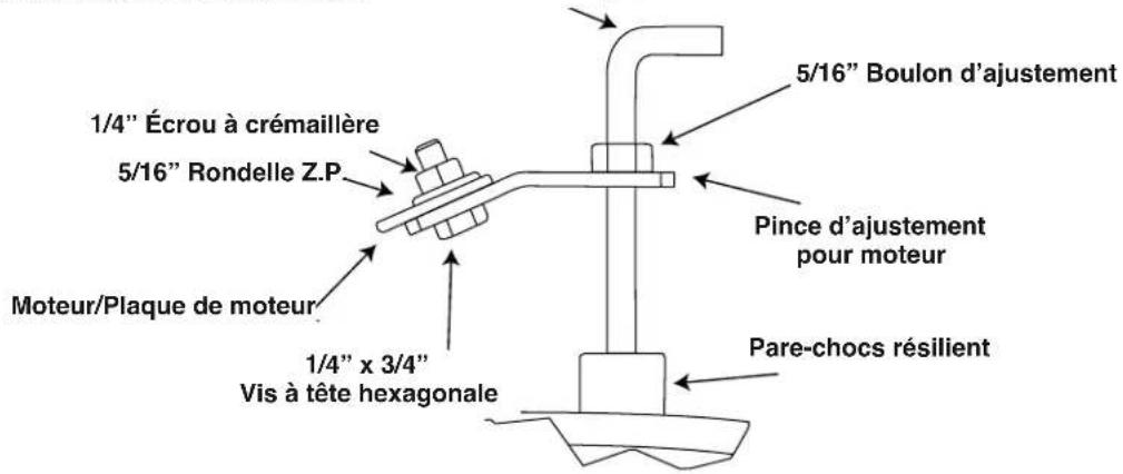 Canarm 910 - INSTALLATION - 2