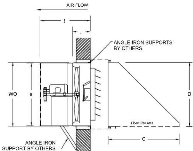 Canarm XB24 - Wall supply fan with cabinet, back guard, motorized shutter and weather hood - 1