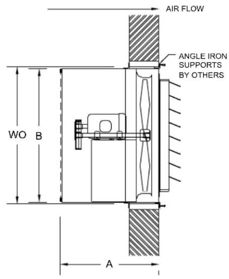 Canarm HVA48 - Wall exhaust fan with cabinet, back guard and shutter - 1