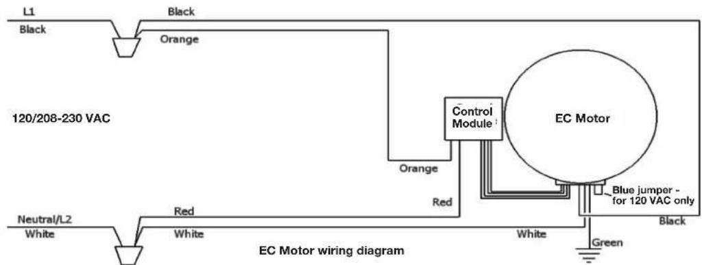 Canarm GSQ150-D - Alimentation en CA -- 120/208-230VAC - 2