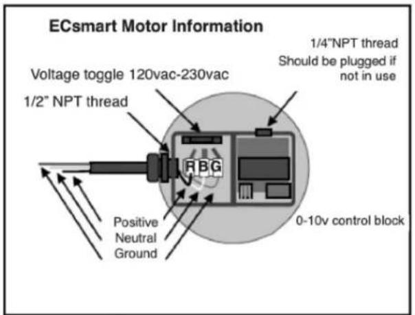 Canarm GSQ150-D - If your unit contains the ECsmart Motor please follow these wiring diagrams: - 1