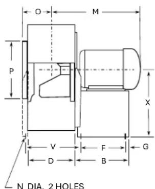 Canarm KE-09SX - DIMENSIONS & COMPONENTS - 1