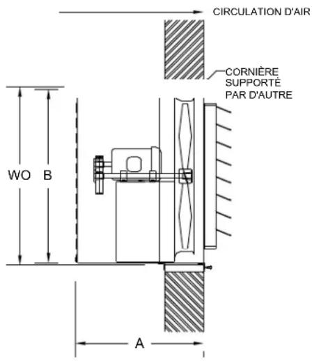 Canarm HV42 - Ventilateur d'extraction mural avec cabinet, protection arrière et volet - 1