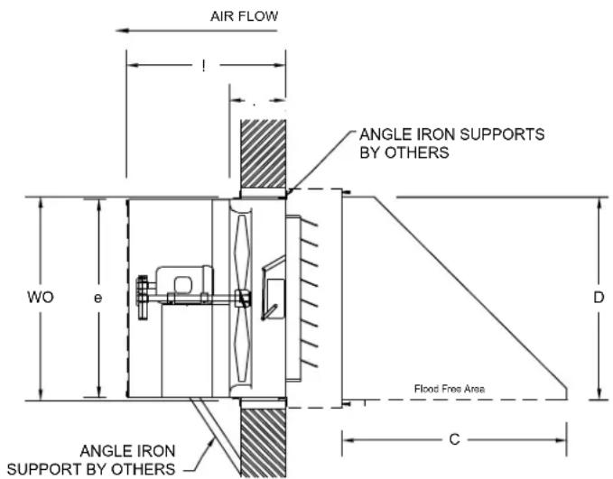 Canarm HV42 - Wall supply fan with cabinet, back guard, motorized shutter and weather hood - 1