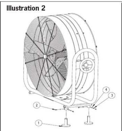 Canarm HVR36 - Assemblage avec roue : (voir illustration 3) - 2