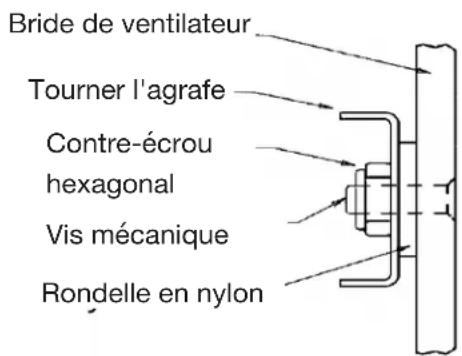 Canarm PLF24-M - Pour tous les modeles - 2