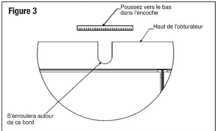 Canarm PLF24-M - CONNEXIONS ÉLECTRIQUES - 4