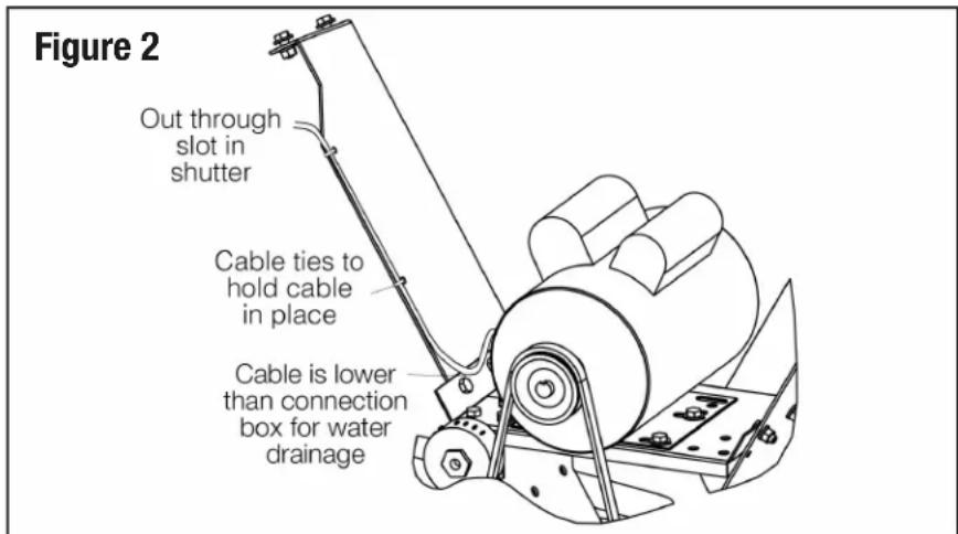 Canarm PLF24-M - ELECTRICAL CONNECTIONS - 3