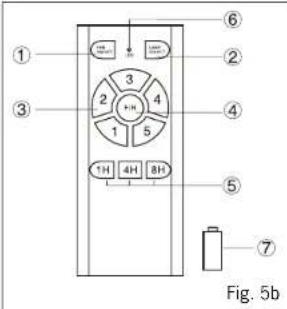 Canarm CP120 - B - 1