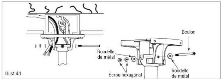 Canarm CP120 - INSTALLATION DU SUPPORT DE MONTAGE - 4