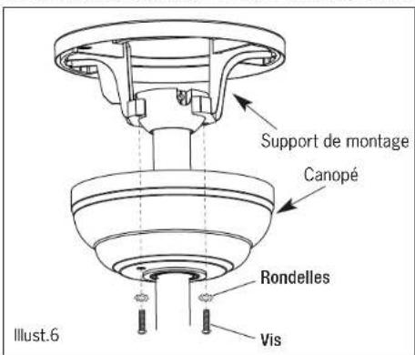 Canarm CP120 - ENGAGEZ LA DEMI-SPHER(Montage sur Tige Seulement) - 1