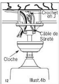 Canarm CP120 - INSTALLATION DU SUPPORT DE MONTAGE - 2