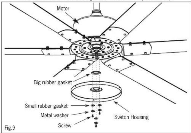 Canarm CP120 - INSTALLING THE SWITCH HOUSING - 1