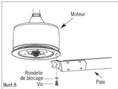 Canarm CP120 - 7. - 1