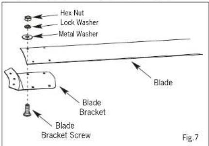 Canarm CP96 - MOUNT BLADE BRACKETS TO BLADES - 1