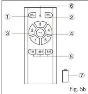Canarm CP96 - B - 1