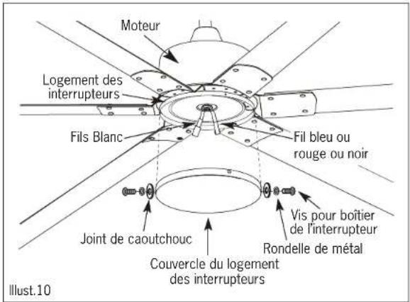 Canarm CP96 - MISE EN GARDE: ASSUREZ-VOUS QUE LE COURANT EST FERMÉ AVANT DE FAIRE L'INSTALLATION - 1