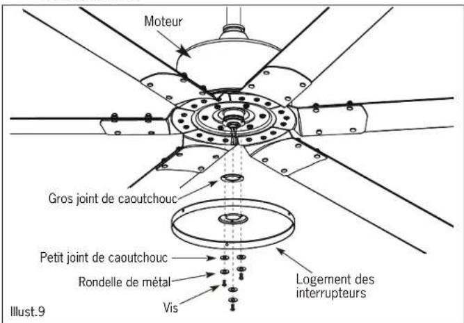 Canarm CP96 - INSTALLATION DU BOÎTIER D'INTERRUPTEUR - 1