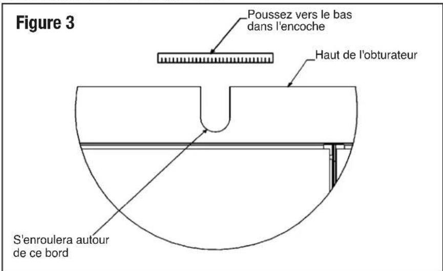Canarm PLF36-H - MISE EN GARDE - 2