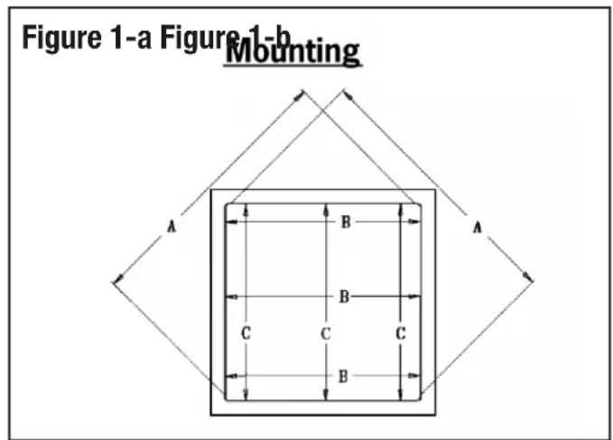 Canarm PLF36-H - All Fan Models - 1