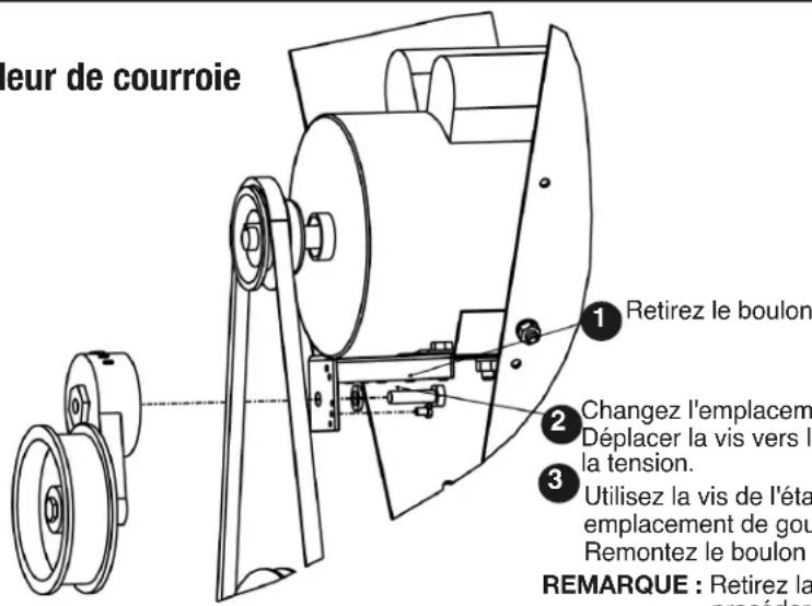 Canarm PLF36-H - VENTILATEUR À ENTRAÎNEMENT PAR COURROIE A CONTINUÉ - 2
