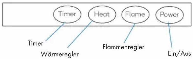 Klarstein Studio Light & Fire Smart - BEDIENFELD - 1