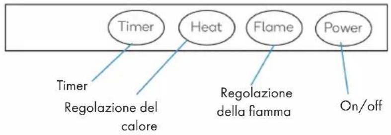 Klarstein Studio Light & Fire Smart - PANNELLO DI CONTROLLO - 1