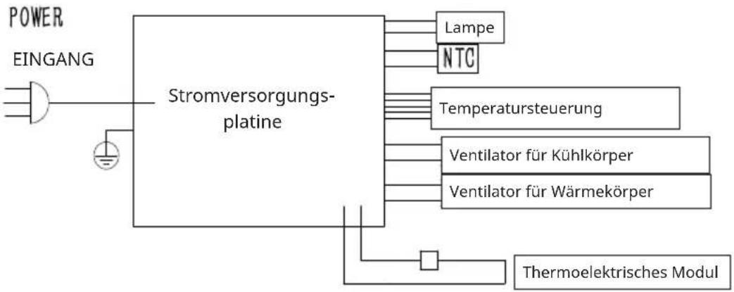 Klarstein Shiraz 8 - SCHALTPLAN - 1