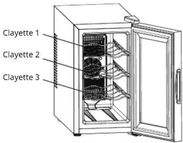 Klarstein Shiraz 8 - CONSEILS POUR ÉCONOMISER DE L'ÉNERGIE - 2
