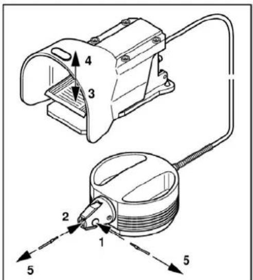 Panduit CTFP-40 - ....... Operation - 1