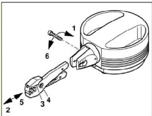 Panduit CTFP-40 - ....... Nettoyage - 1