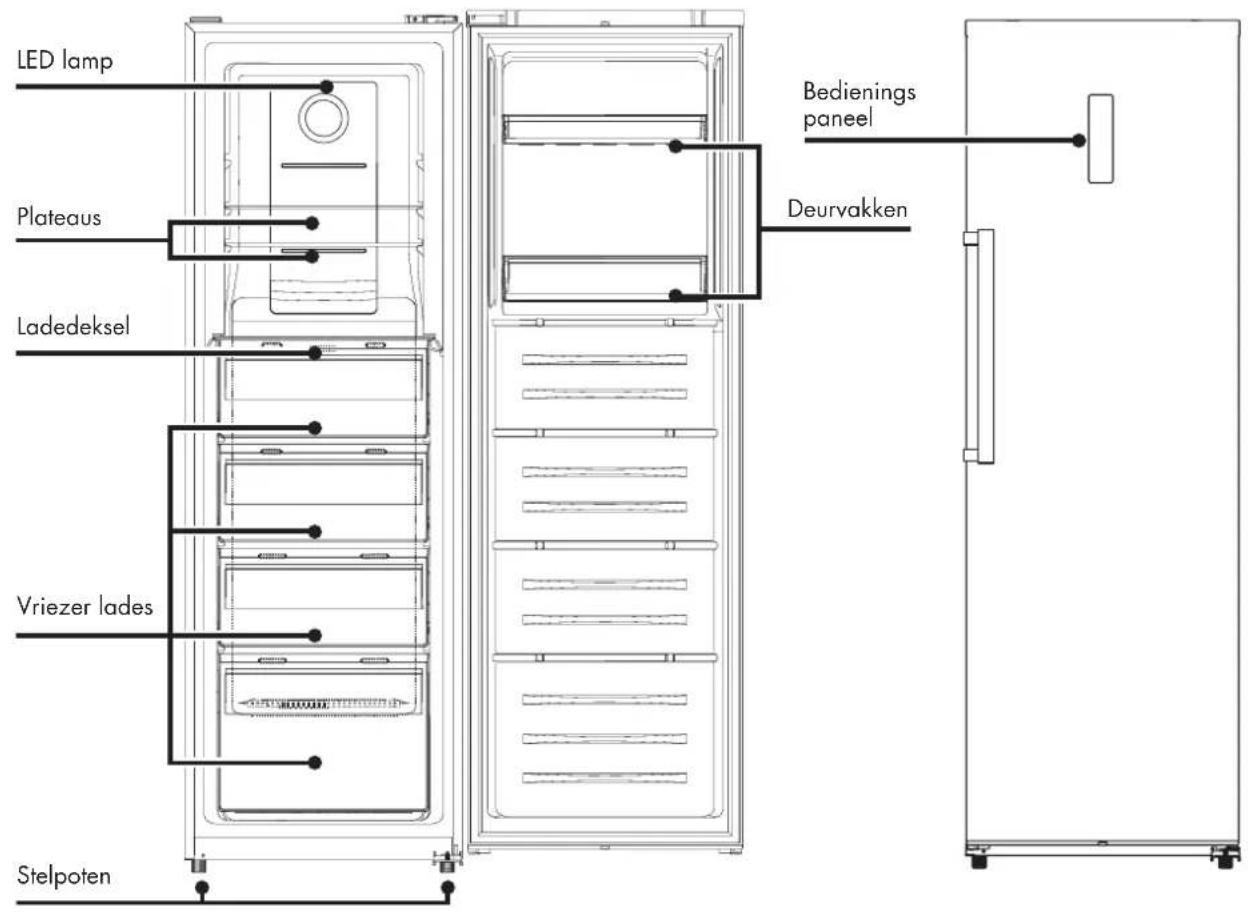 Veripart VPVR185NFCW - AFMETINGEN - 1