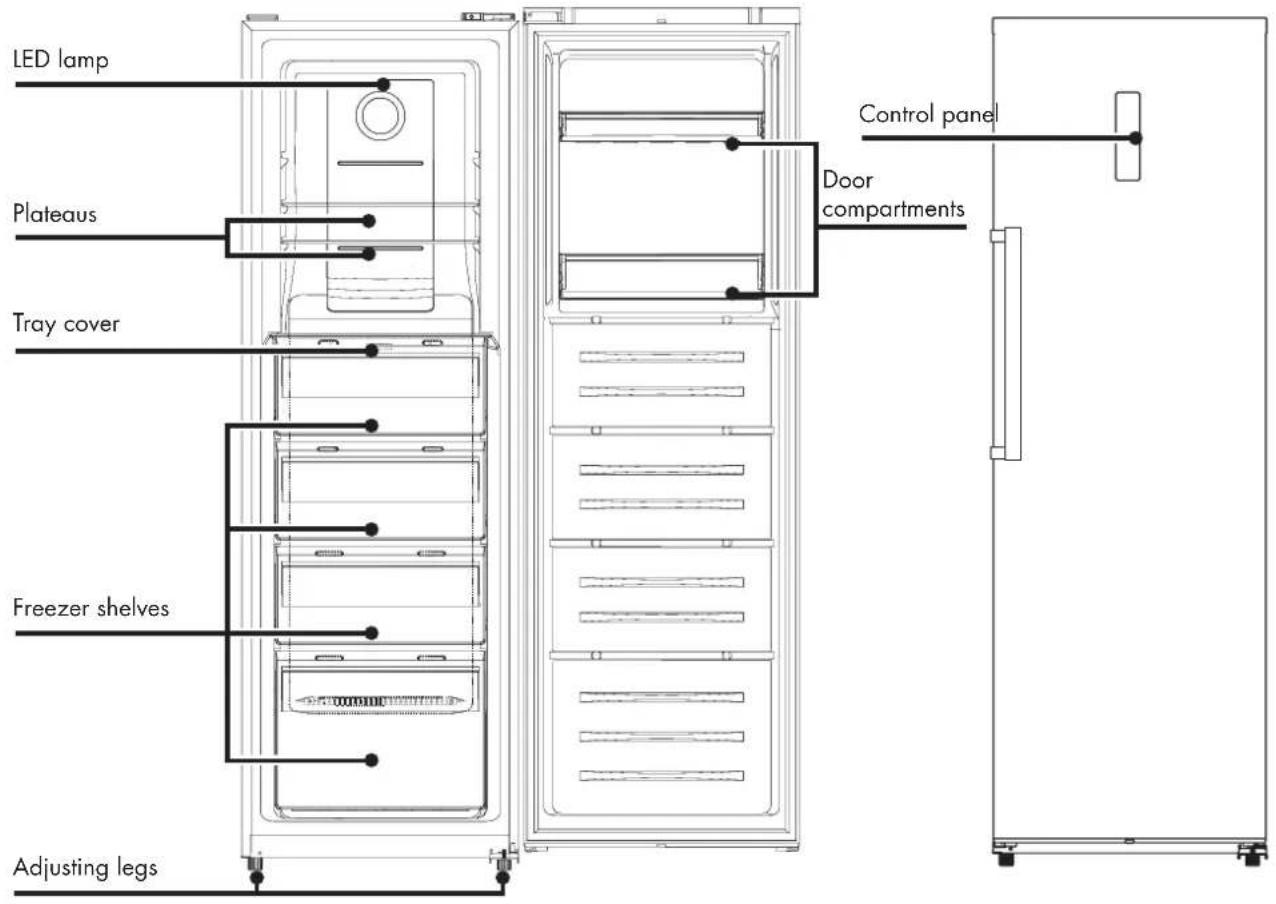 Veripart VPVR185NFCW - DIMENSIONS - 1