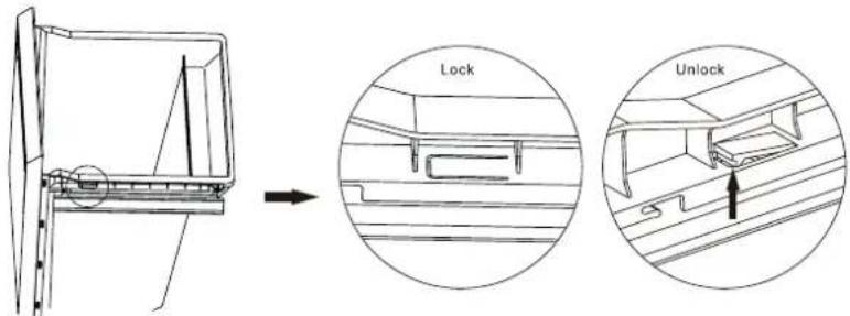 Veripart VPVR185NFCW - Daily use - 1