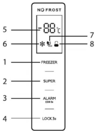 Veripart VPVR185NFCW - • LED-Anzeige - 1