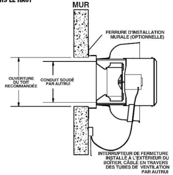 Canarm ALX090-UD - APPLICATION D'ÉVACUATION DE RESTAURANT - 2