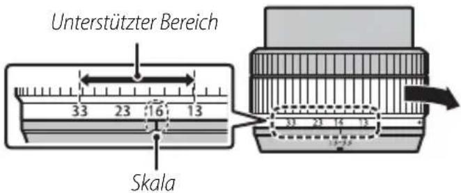 FUJIFILM XC 13-33mm f/3.5-6.3 OIS - Abnehmen der Objektivdeckel - 2