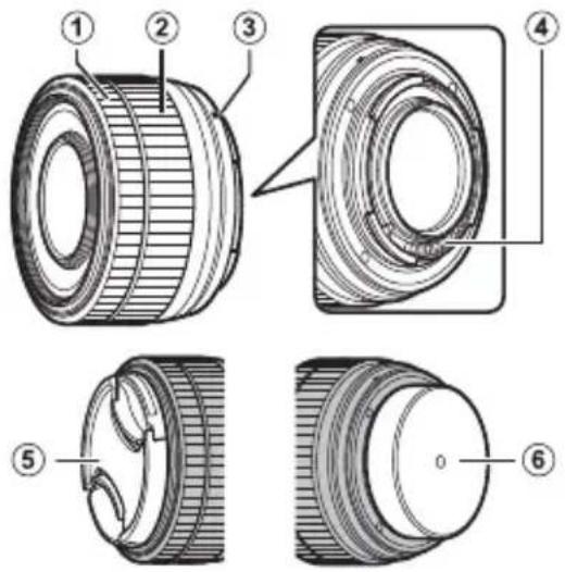 FUJIFILM XC 13-33mm f/3.5-6.3 OIS - Parts of the Lens - 1