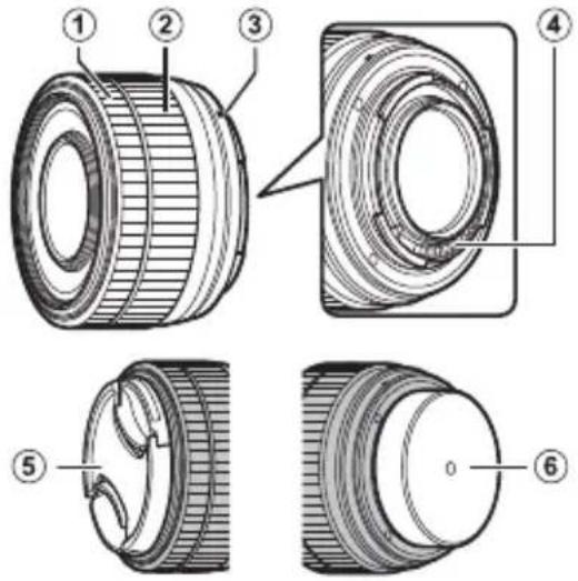 FUJIFILM XC 13-33mm f/3.5-6.3 OIS - Linsens deler - 1