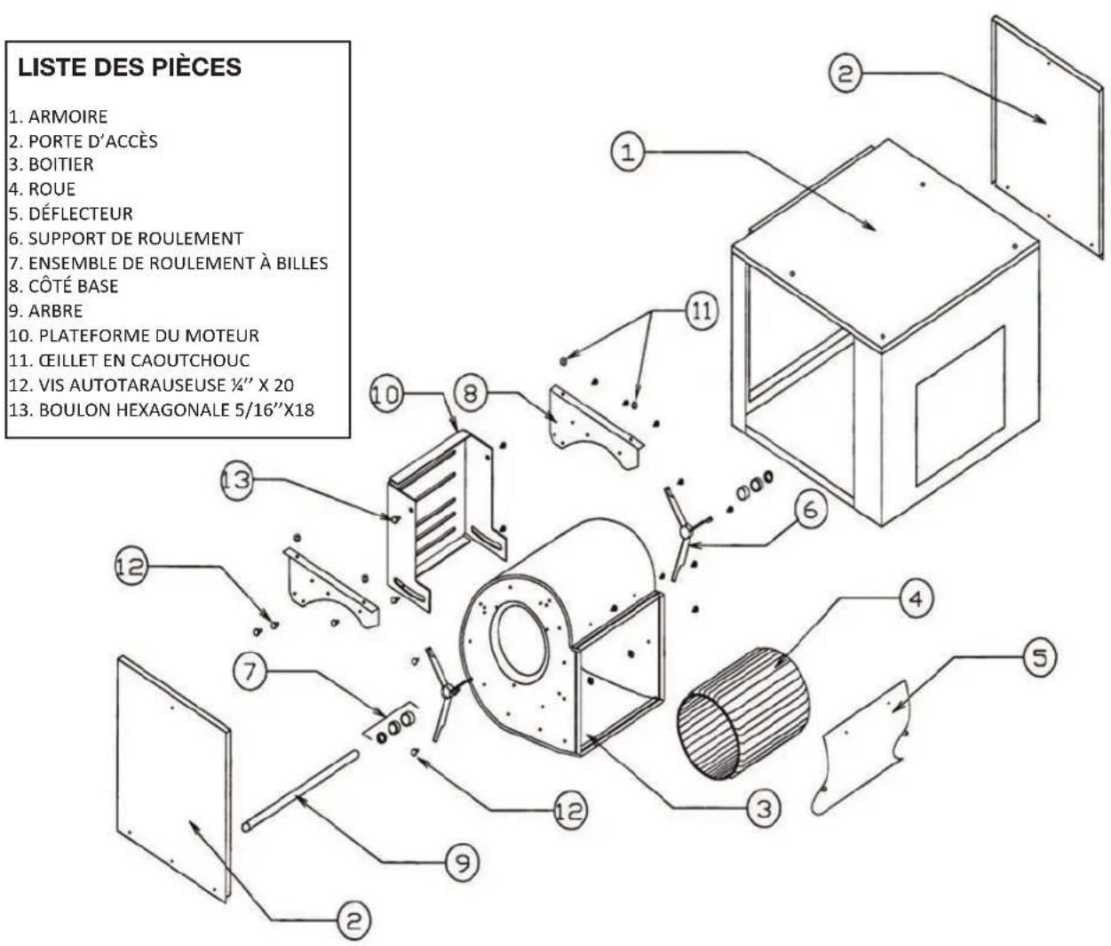 Canarm IDB07 - MISE EN GARDE - 1