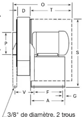 Canarm PW-8SX - DIMENSIONS & COMPOSANTES - 1