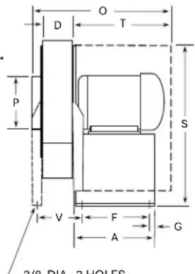 Canarm PW-8SX - GENERAL SAFETY - 2