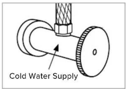 Brondell MBH-37 - Check Water Supply Line - 1