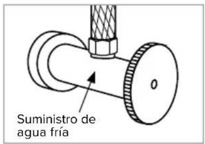 Brondell MBH-37 - Revisar la línea de suministro de agua - 1