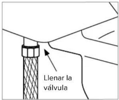 Brondell MBH-37 - Revisar la línea de suministro de agua - 2